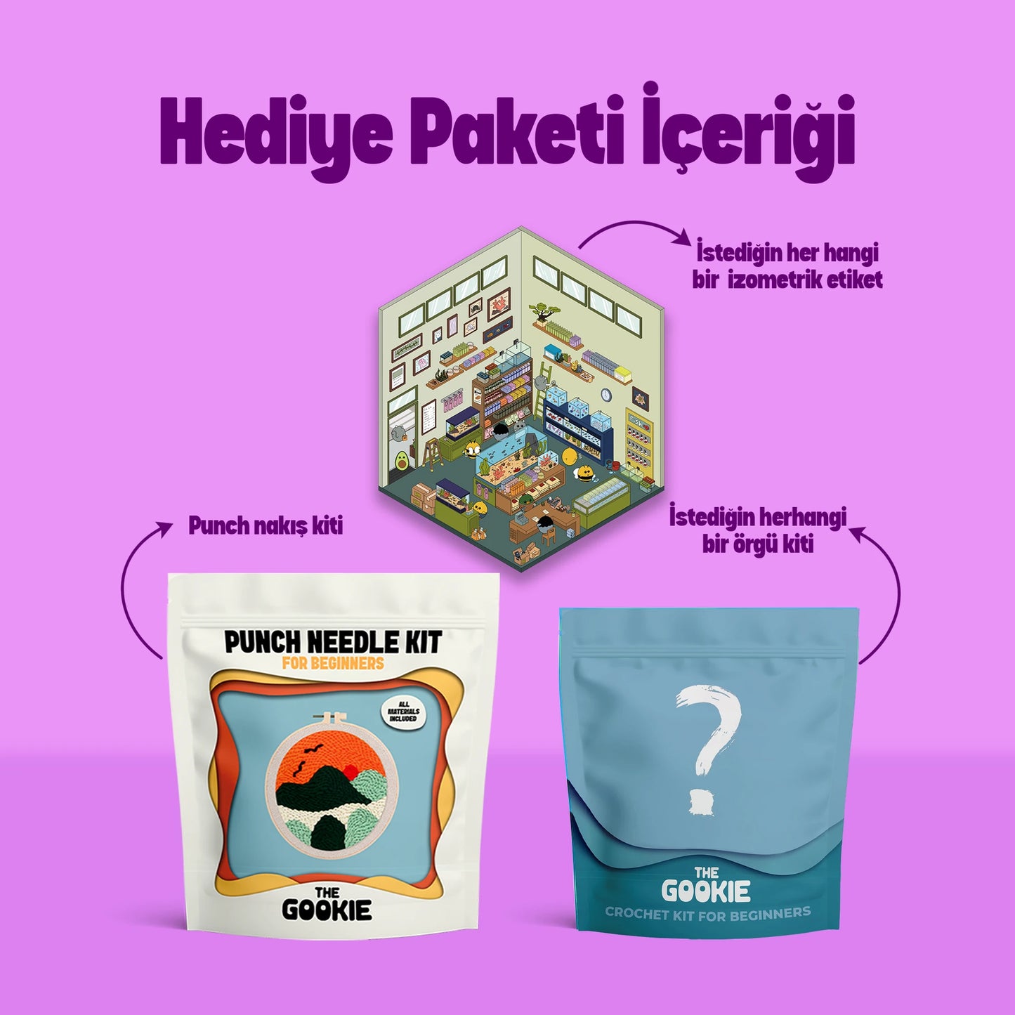 Hediye Kutusu | Özel Anlar İçin Tasarlanan El Emeği Hediye Paketi